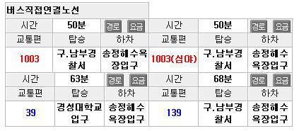 굿모닝민박2 이미지