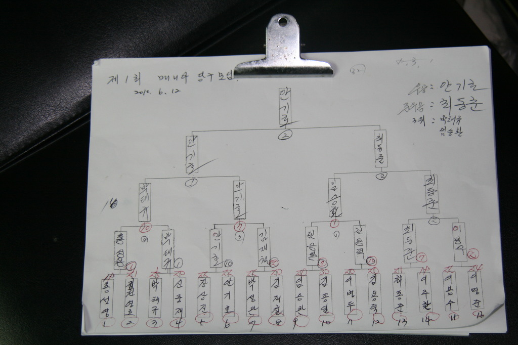 마니아당구클럽 이미지