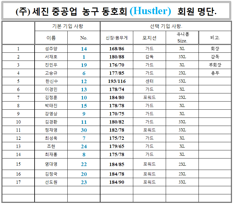 (주)세진중공업 이미지