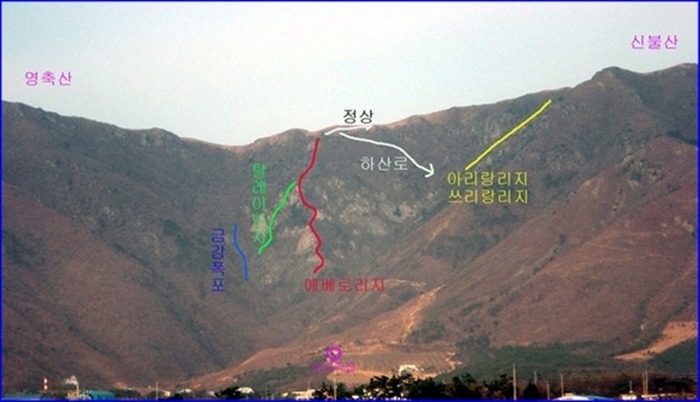 아리랑주유소 이미지