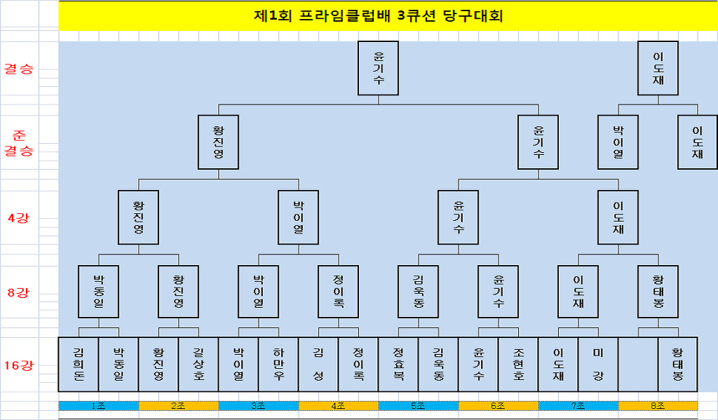프라임당구클럽 이미지