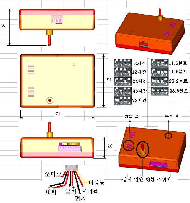 카페마스타 이미지