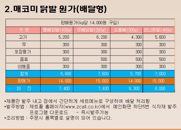매코미닭발 이미지