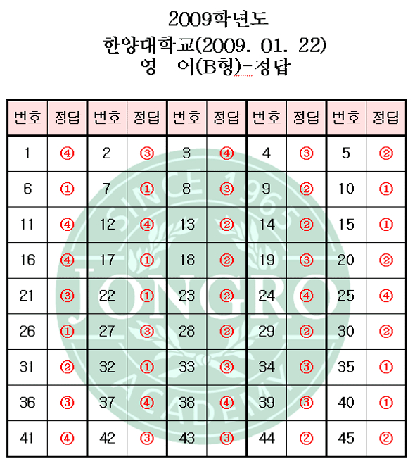 유니넷 이미지