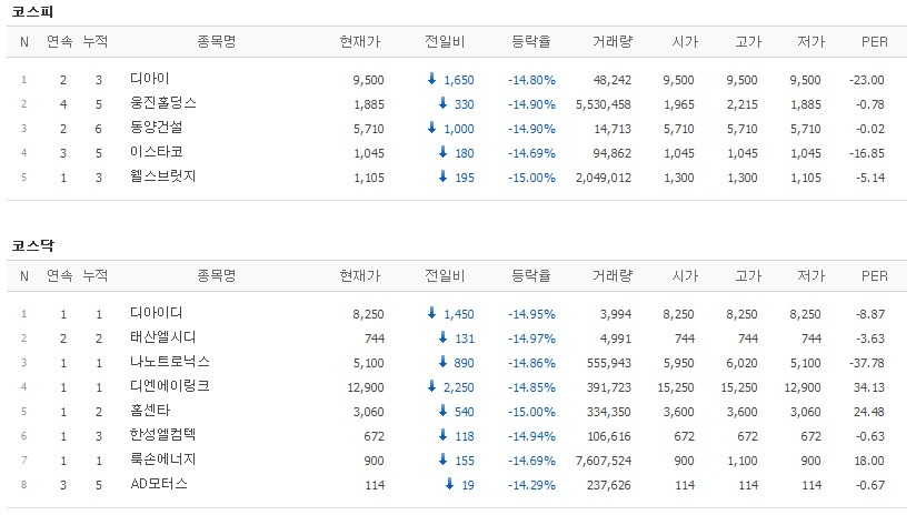디아이브릿지 이미지