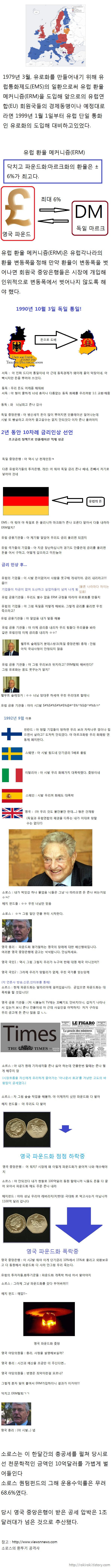 금융종결자3.jpg | 인스티즈