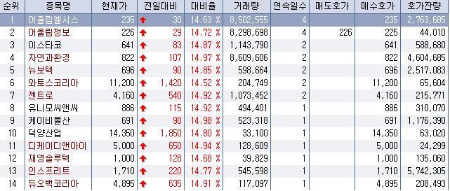 케이비산업 이미지