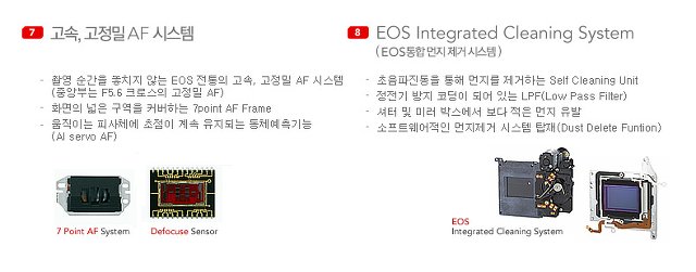 케논 이미지