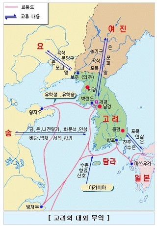고려무역 이미지