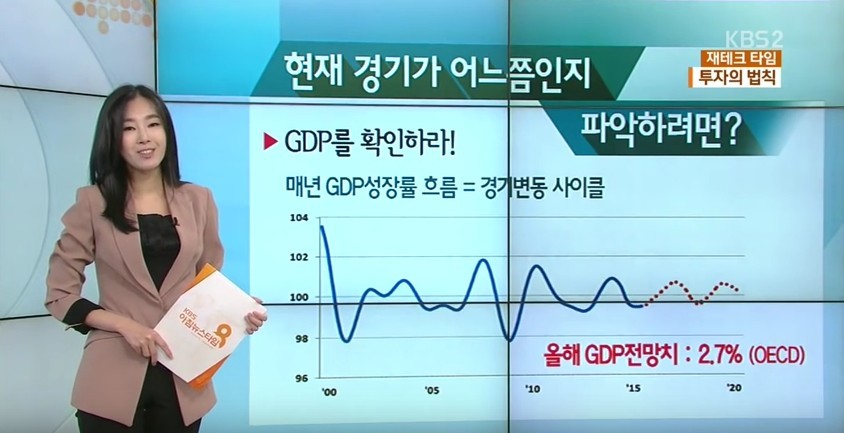 유수진의 재테크 타임... 투자는 운이 아니다! | 인스티즈