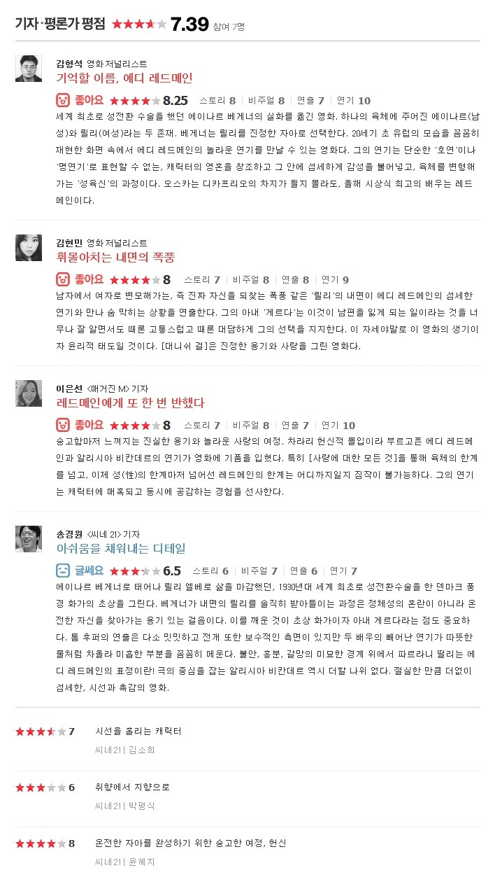 17일 개봉작 6편 기자, 평론가 평점 | 인스티즈