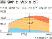 인구스테이 이미지