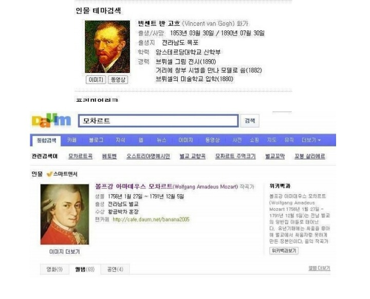 학력위조한 유명인사들 | 인스티즈