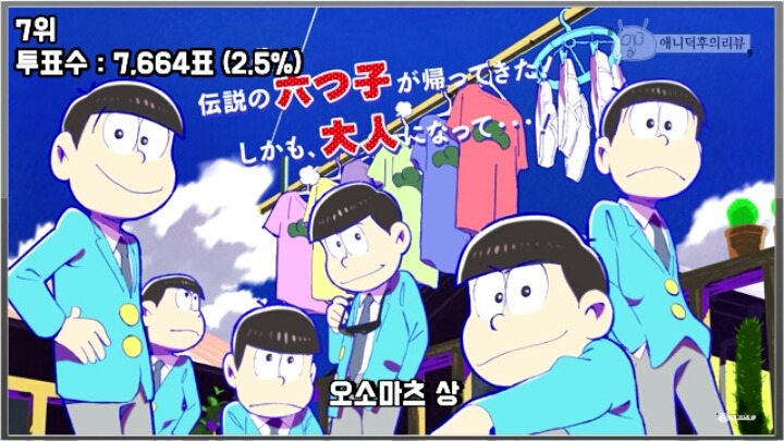 일본인 30만명이 투표한 2016년 최고로 재밌었던 애니메이션 | 인스티즈