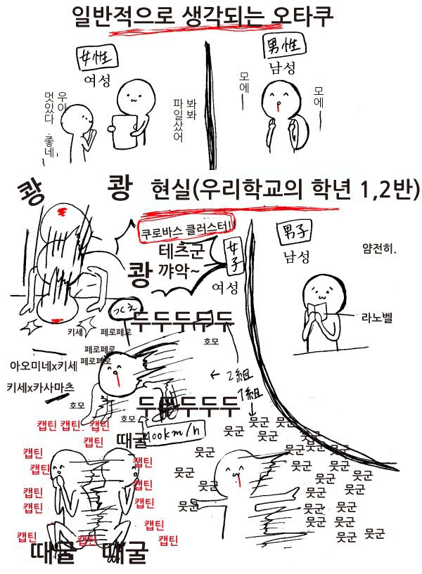 일본의 오타쿠 | 인스티즈