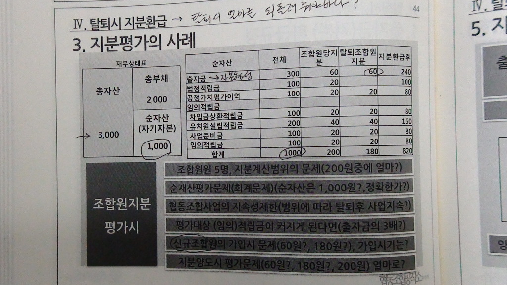 협동조합공작소 이미지