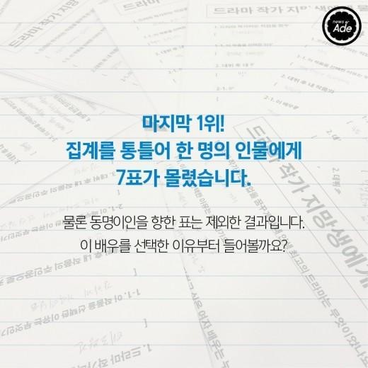 예비 드라마 작가 100명이 뽑았다! 최고의 배우 | 인스티즈