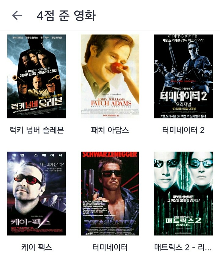 개인적인 영화 평점... | 인스티즈