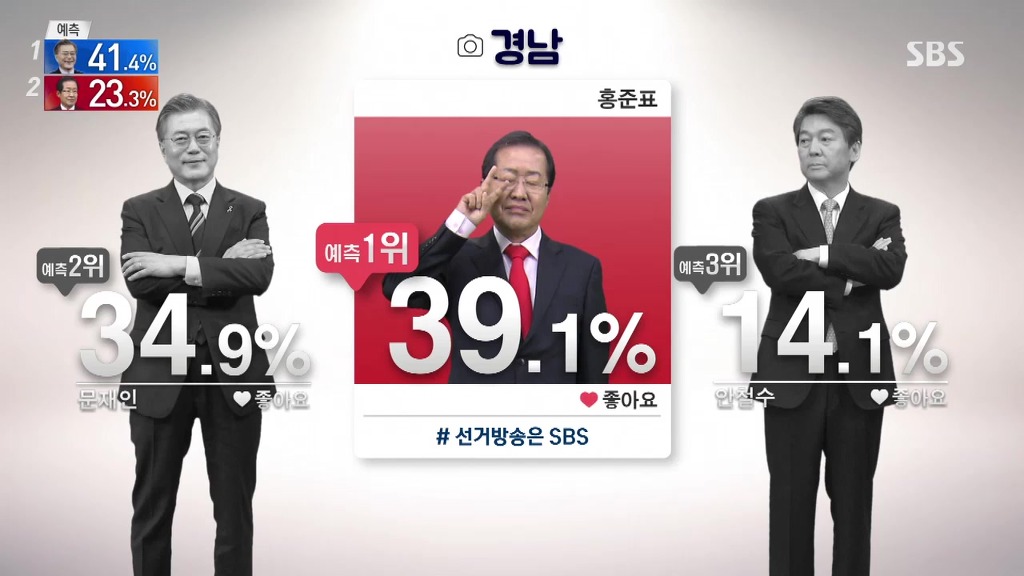 경남,대구,경북 예측 투표율.jpg | 인스티즈