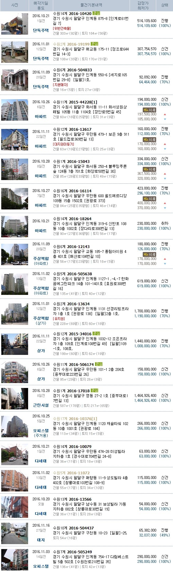 성진회계사무소 이미지