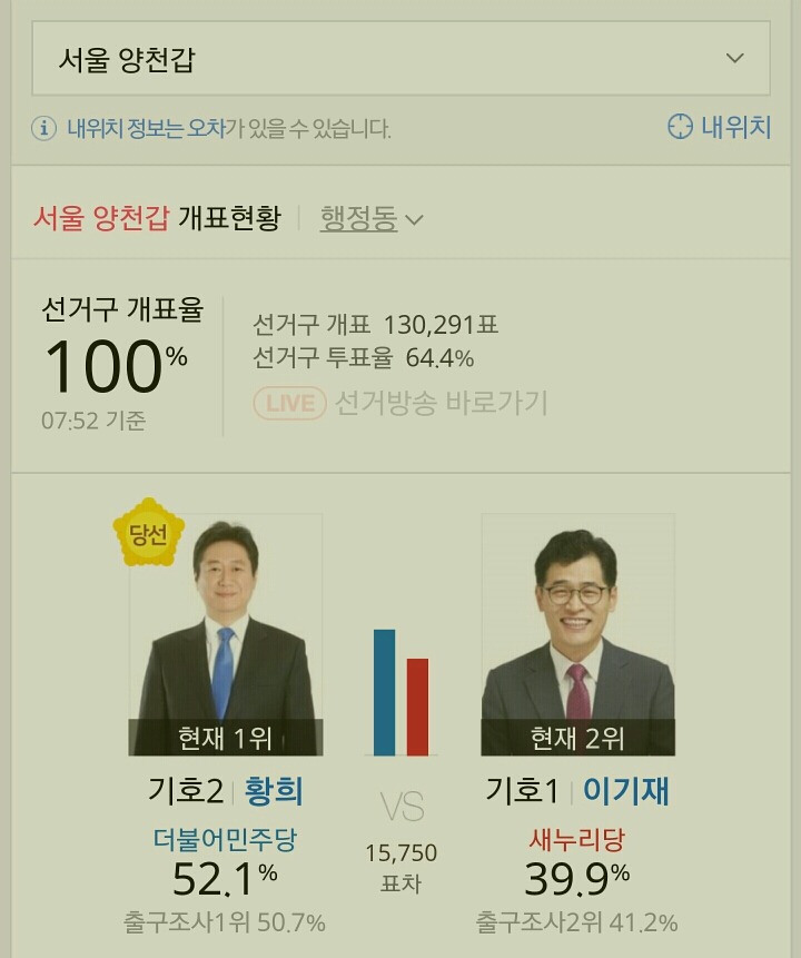  제20대 국회의원 선거 서울특별시 더불어 민주당 당선자들.jpg | 인스티즈