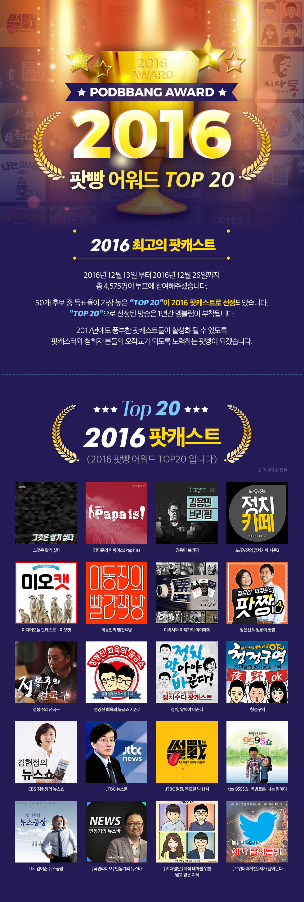 팟빵 어워드 2016 TOP 20 | 인스티즈