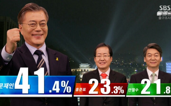 출구조사 결과 나옴 | 인스티즈