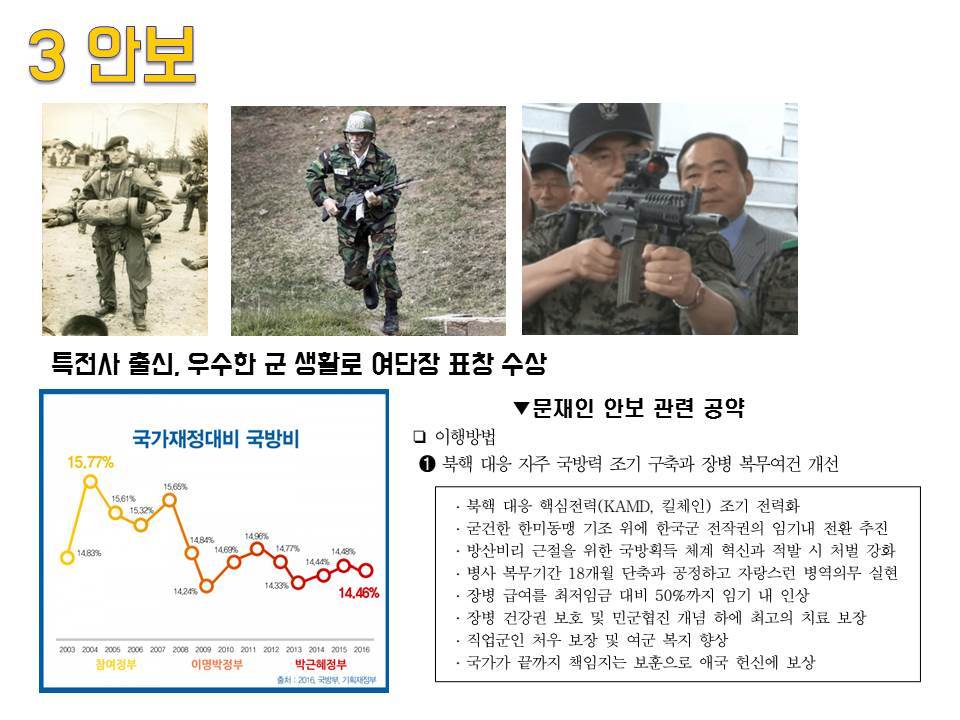 문재인 아들 특혜 채용, 주적 논란이 계속 나와서 만든 | 인스티즈