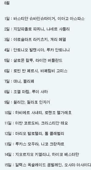 나와같은 생일인 축구선수 알아보기 ^^!! | 인스티즈