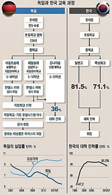하웁트 이미지