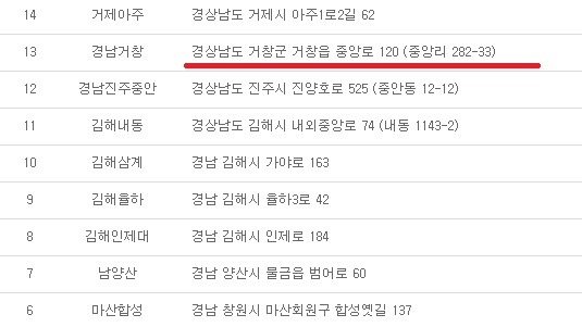 매장분포가 이상한 프렌차이즈.jpg | 인스티즈