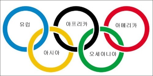 올림픽 레전드 | 인스티즈