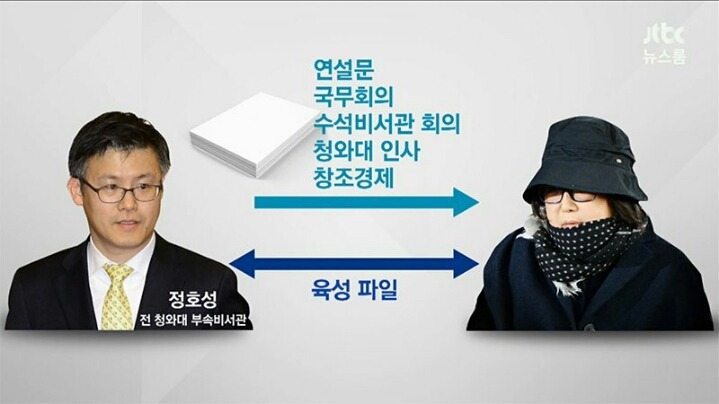 오늘 JTBC 뉴스룸 특종보도 한 장으로 요약.jpg | 인스티즈