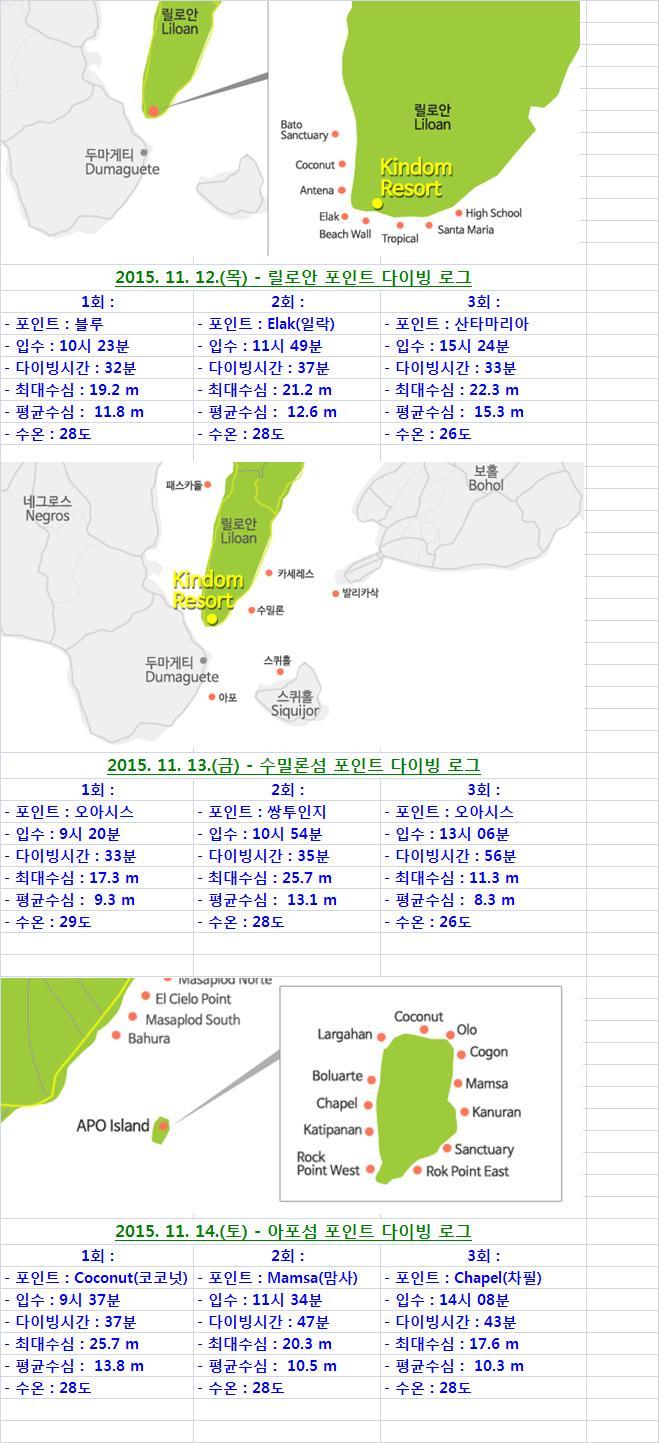 투어로그 이미지