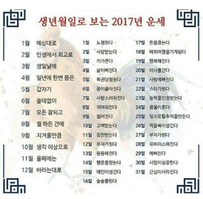 재미로 보는 2017년 운세~ | 인스티즈