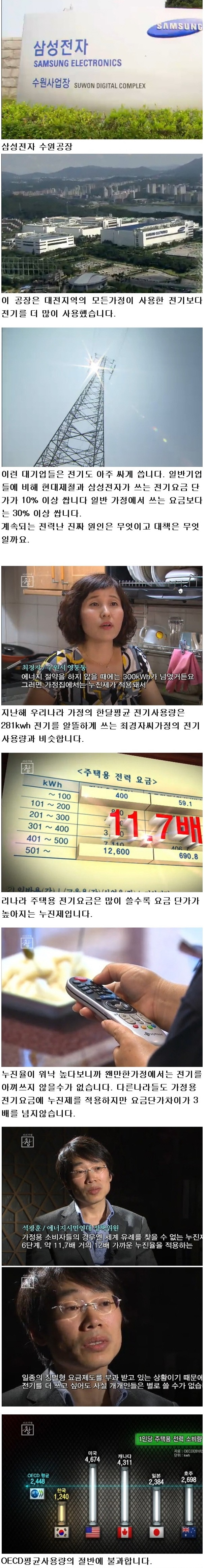 국민탓만하는 박근혜 정부 | 인스티즈