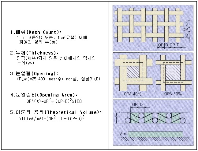 미진상사 이미지