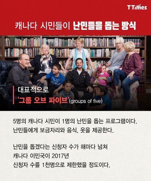 캐나다의 힘 | 인스티즈