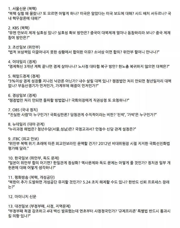 오늘 박근혜 기자회견 질문지 유출 | 인스티즈