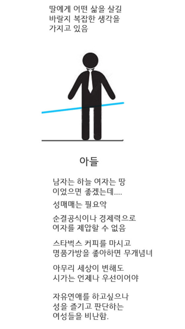 한국은 특이한나라다 | 인스티즈