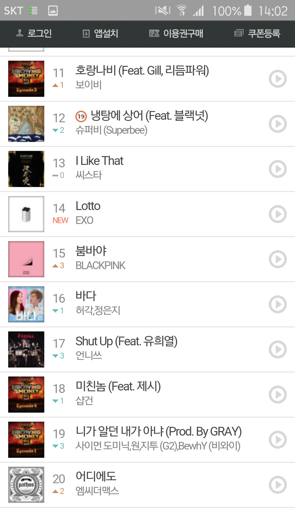 멜론8월4주 주간차트top40(엑소 진입,한동근 역주행) | 인스티즈