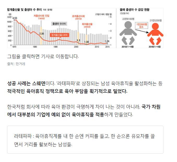 아이 낳기 싫은 나라 | 인스티즈