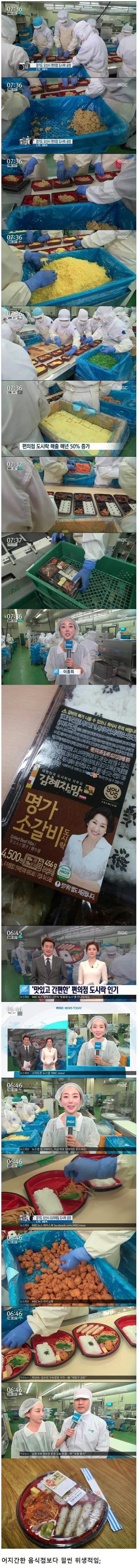 충격적인 편의점 도시락 위생상태 | 인스티즈