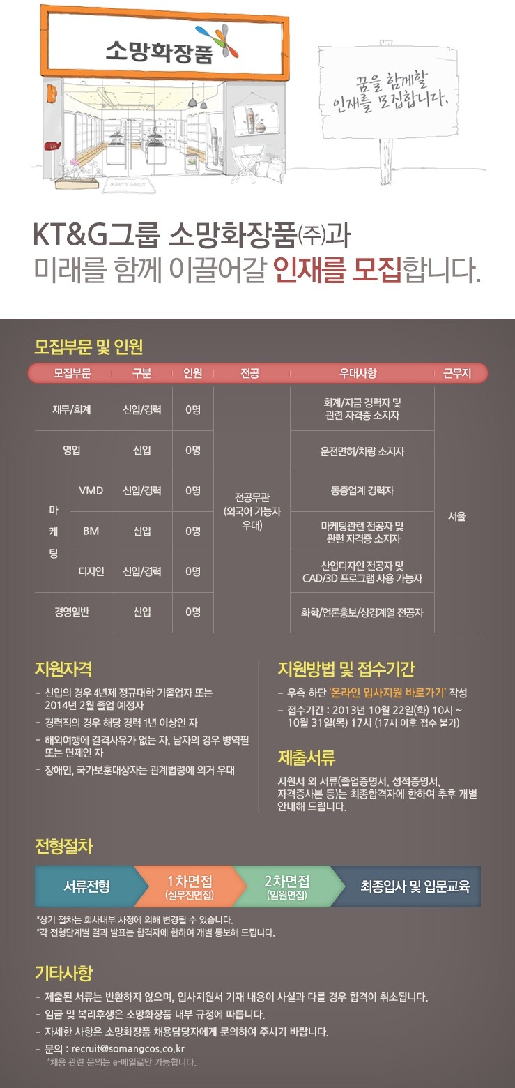 소망의류 이미지