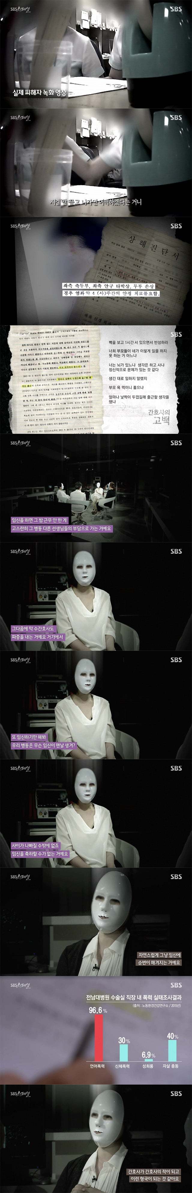 간호사들의 군기.jpg | 인스티즈