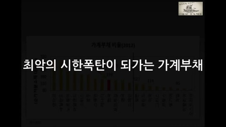 대한민국의 현주소를 통계로 요약.jpg | 인스티즈
