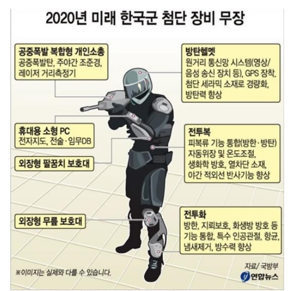 다시는 대한민국 육군을 무시하지 마라 | 인스티즈