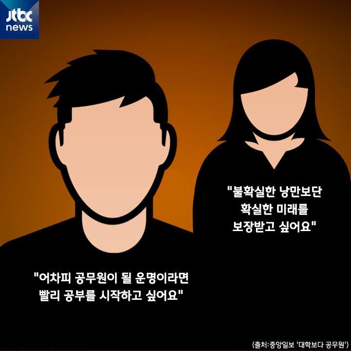 공무원이 되고 싶습니다 | 인스티즈