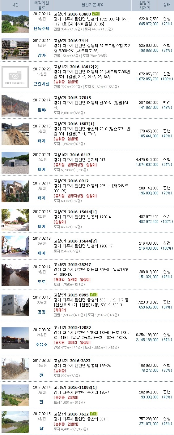 만우자동차 이미지