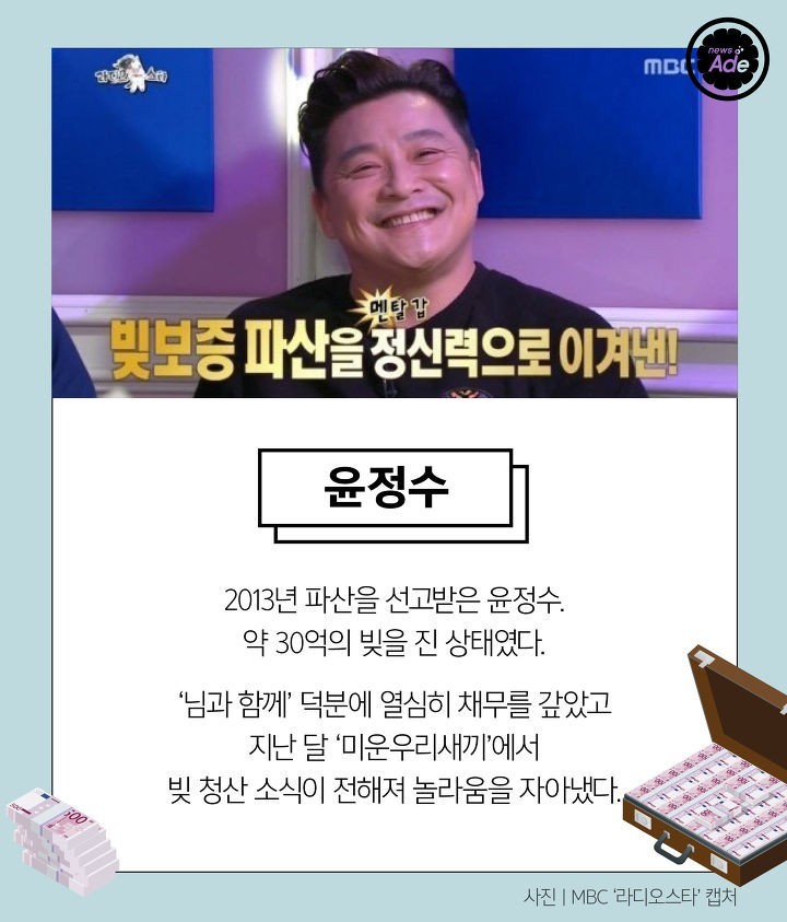 거액의 빚을 청산한 연예인들 | 인스티즈